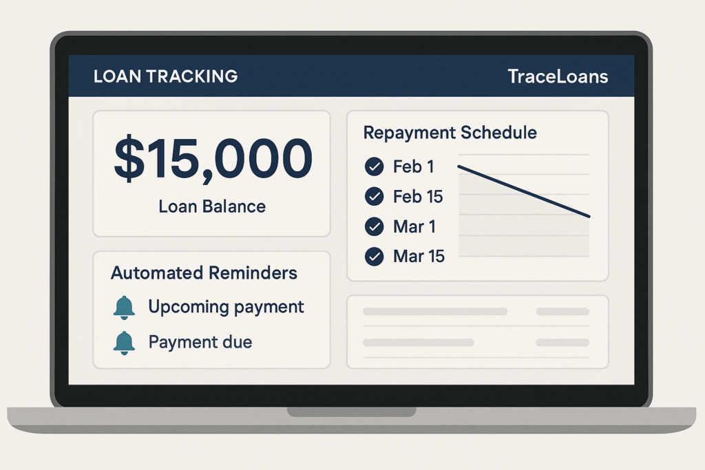 TraceLoans: Streamlining Loan Tracking & Management Show monetary value on a digital loan tracking dashboard which marks the repayment schedules and automated reminders in the background, signifying loan management as a fintech innovation